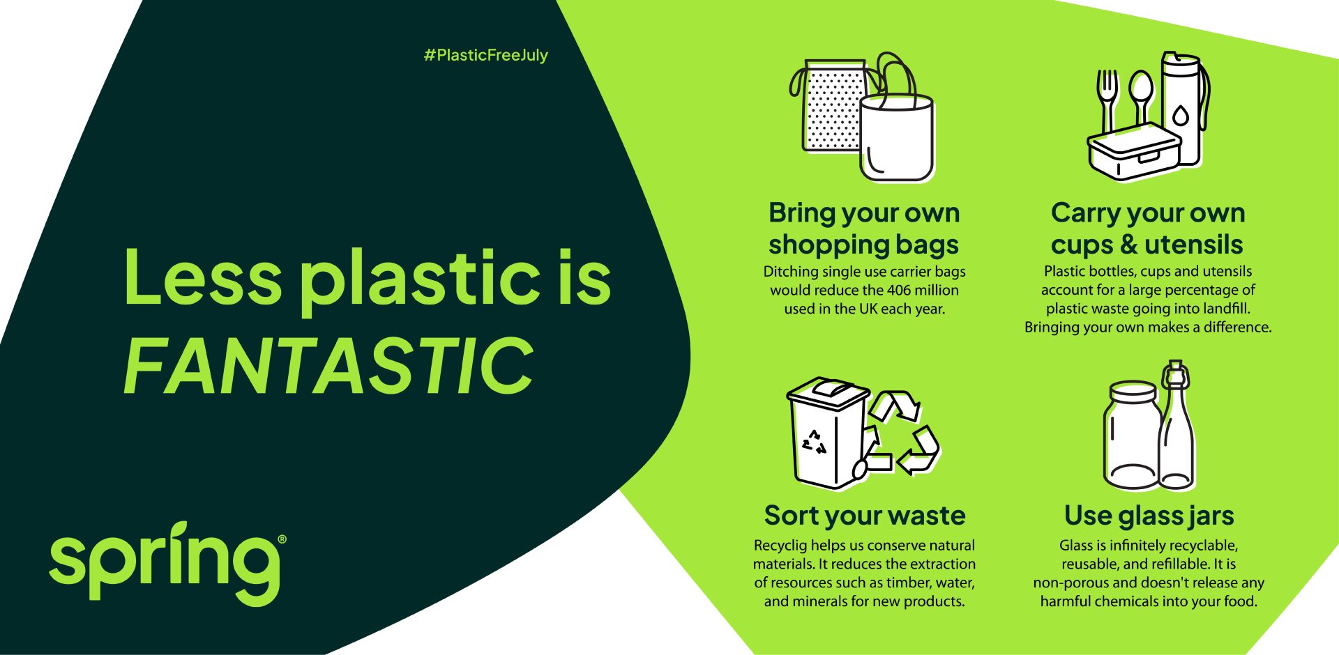 Tips for reducing plastic consumption from Spring Fibre